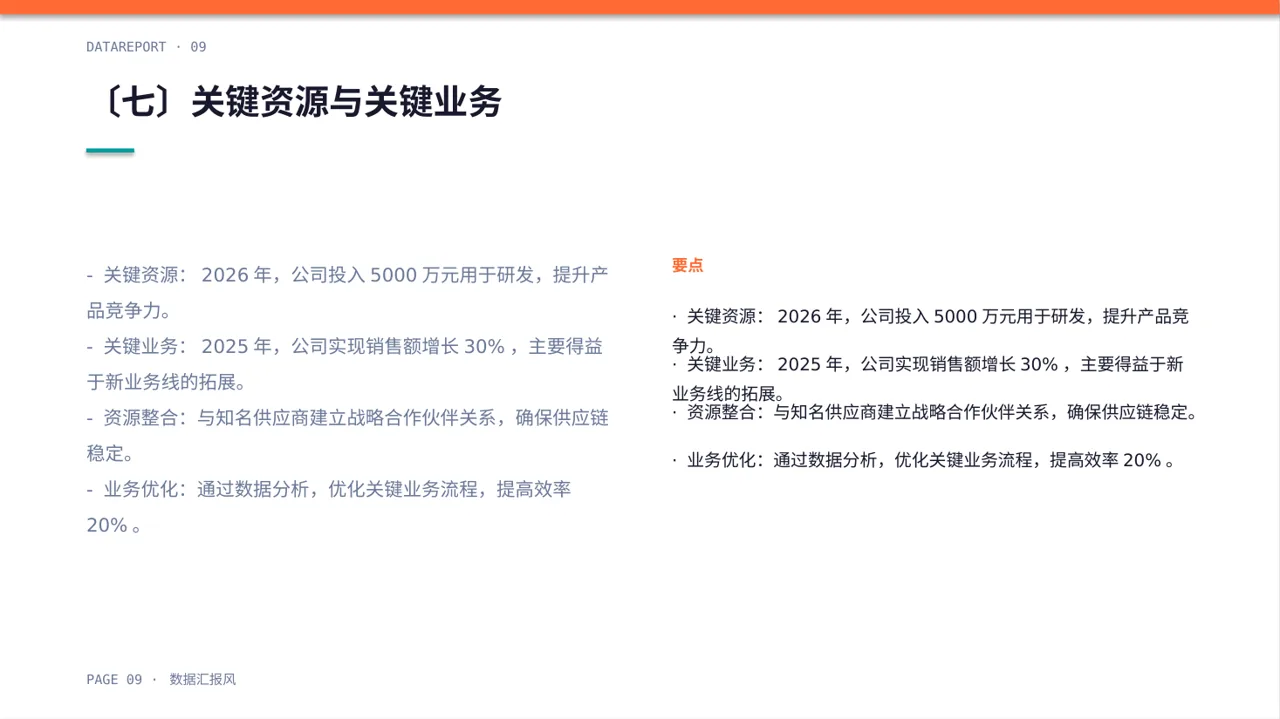 企业整体商业模式梳理报告PPT模板（数据图表风） 第9页预览