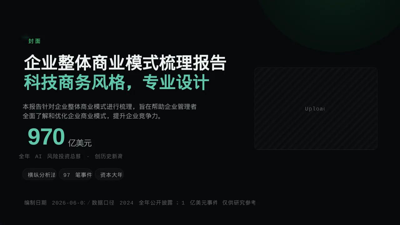 企业整体商业模式梳理报告PPT模板