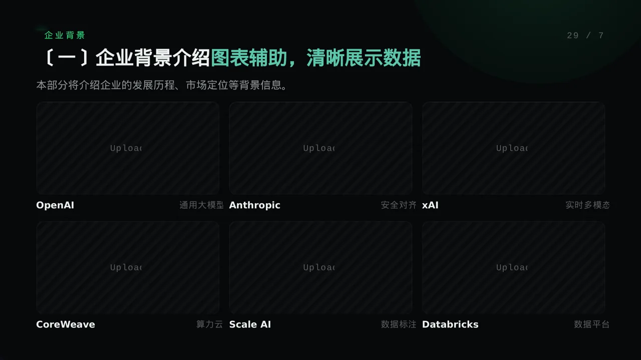 企业整体商业模式梳理报告PPT模板 第5页预览