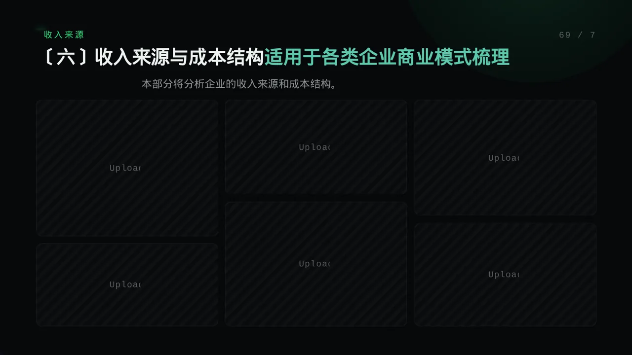 企业整体商业模式梳理报告PPT模板 第10页预览
