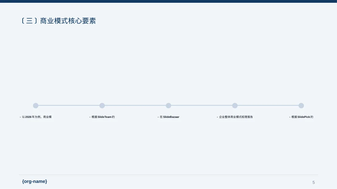 企业整体商业模式梳理报告 PPT模板 第5页预览