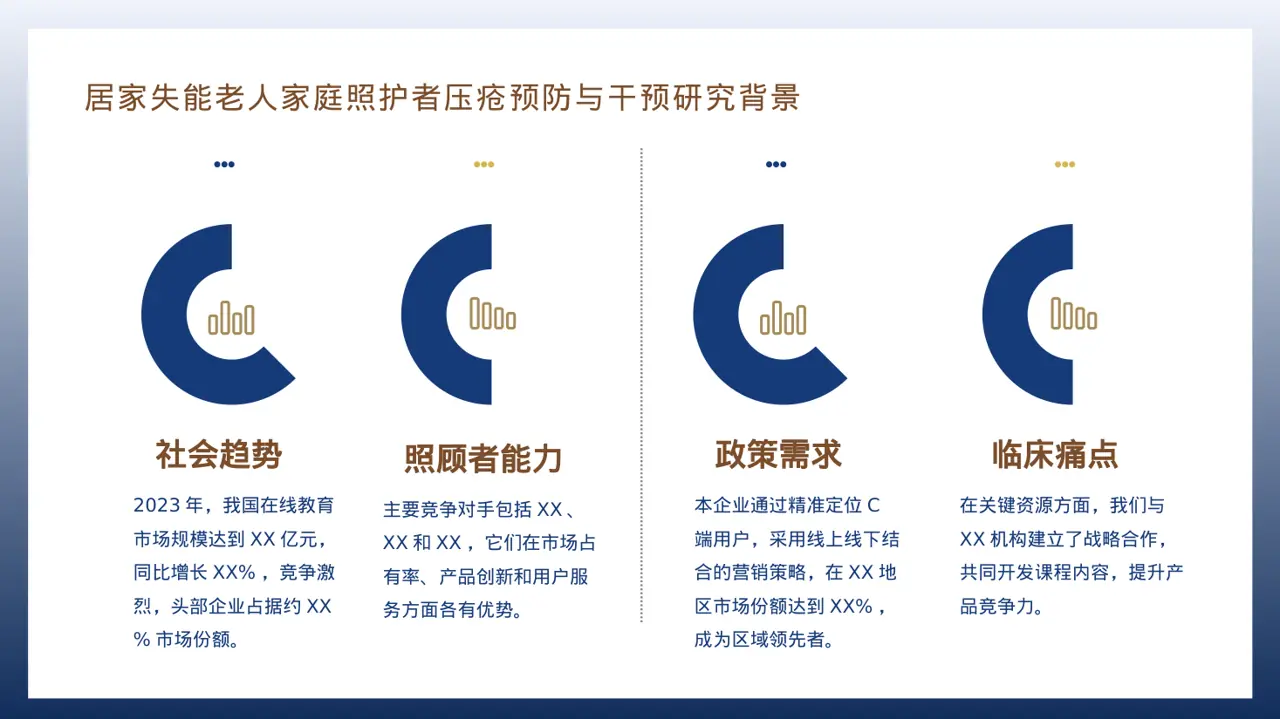 企业整体商业模式梳理报告 PPT模板 第3页预览