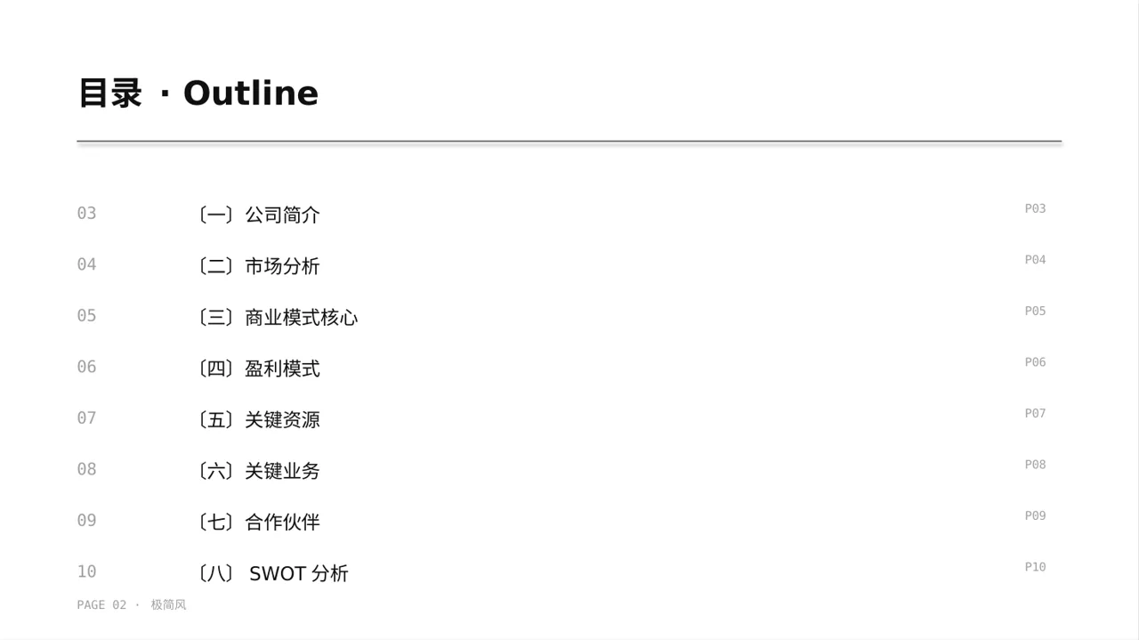 企业整体商业模式梳理报告 PPT模板 第2页预览