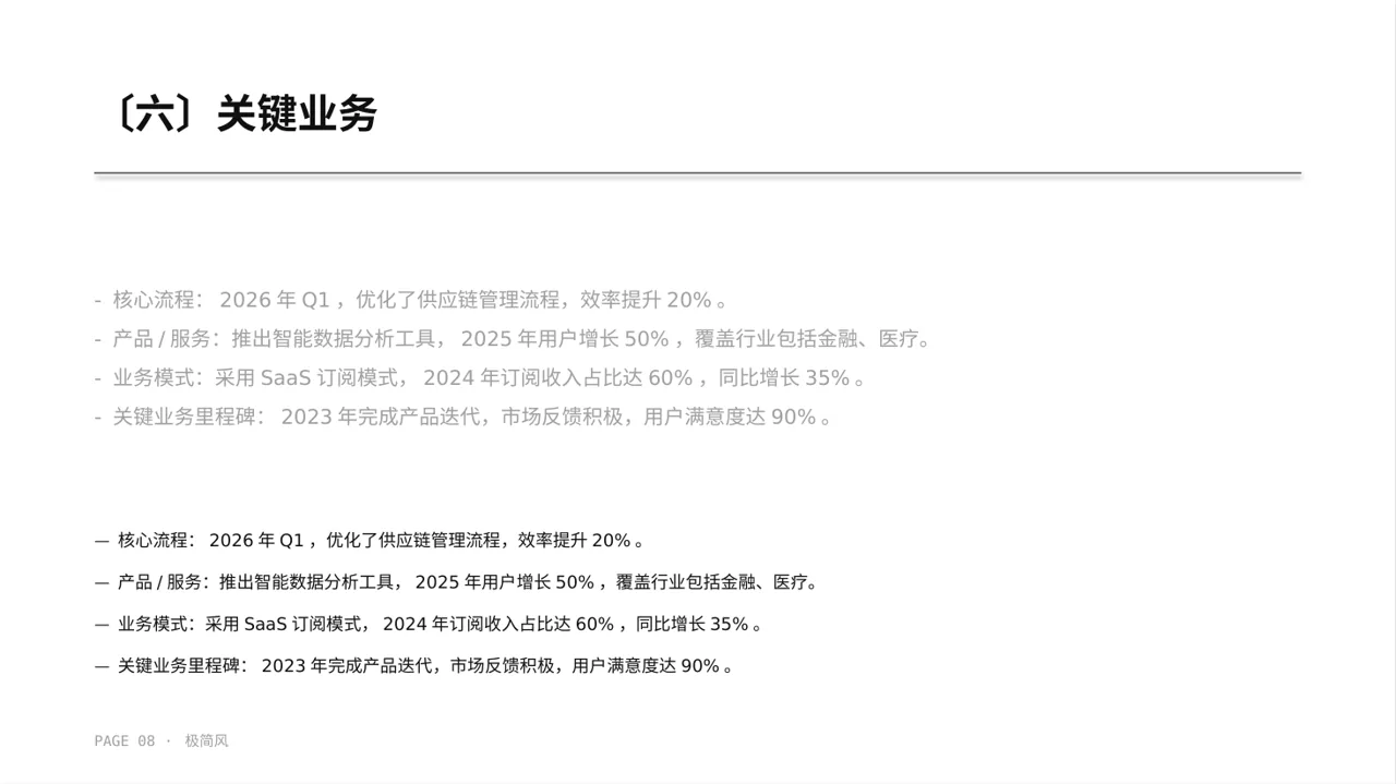 企业整体商业模式梳理报告 PPT模板 第8页预览