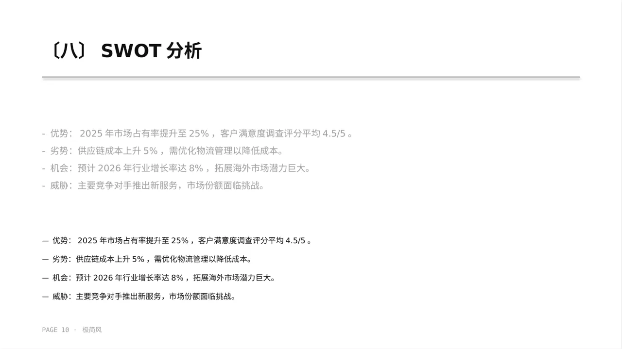企业整体商业模式梳理报告 PPT模板 第10页预览