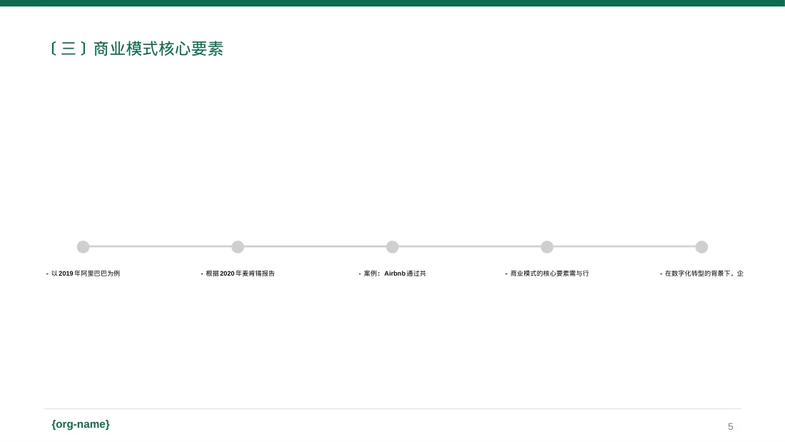 企业整体商业模式梳理报告PPT模板（红黑杂志风）-3 第5页预览