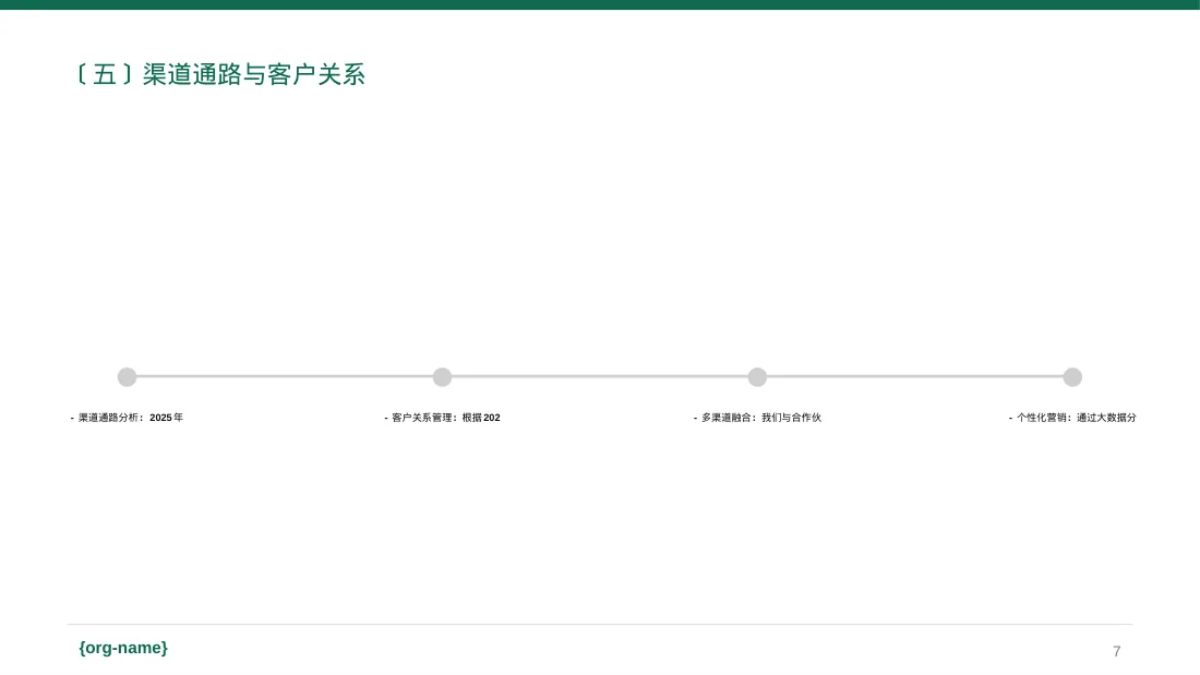 企业整体商业模式梳理报告PPT模板（红黑杂志风）-3 第7页预览