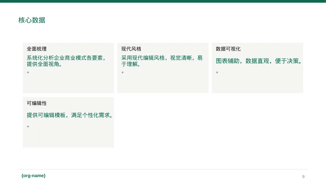 企业整体商业模式梳理报告PPT模板（红黑杂志风）-3 第9页预览
