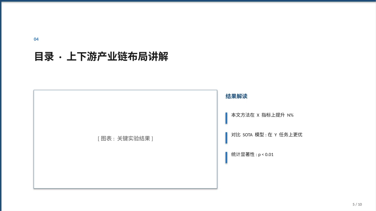 上下游产业链布局讲解PPT模板 第5页预览