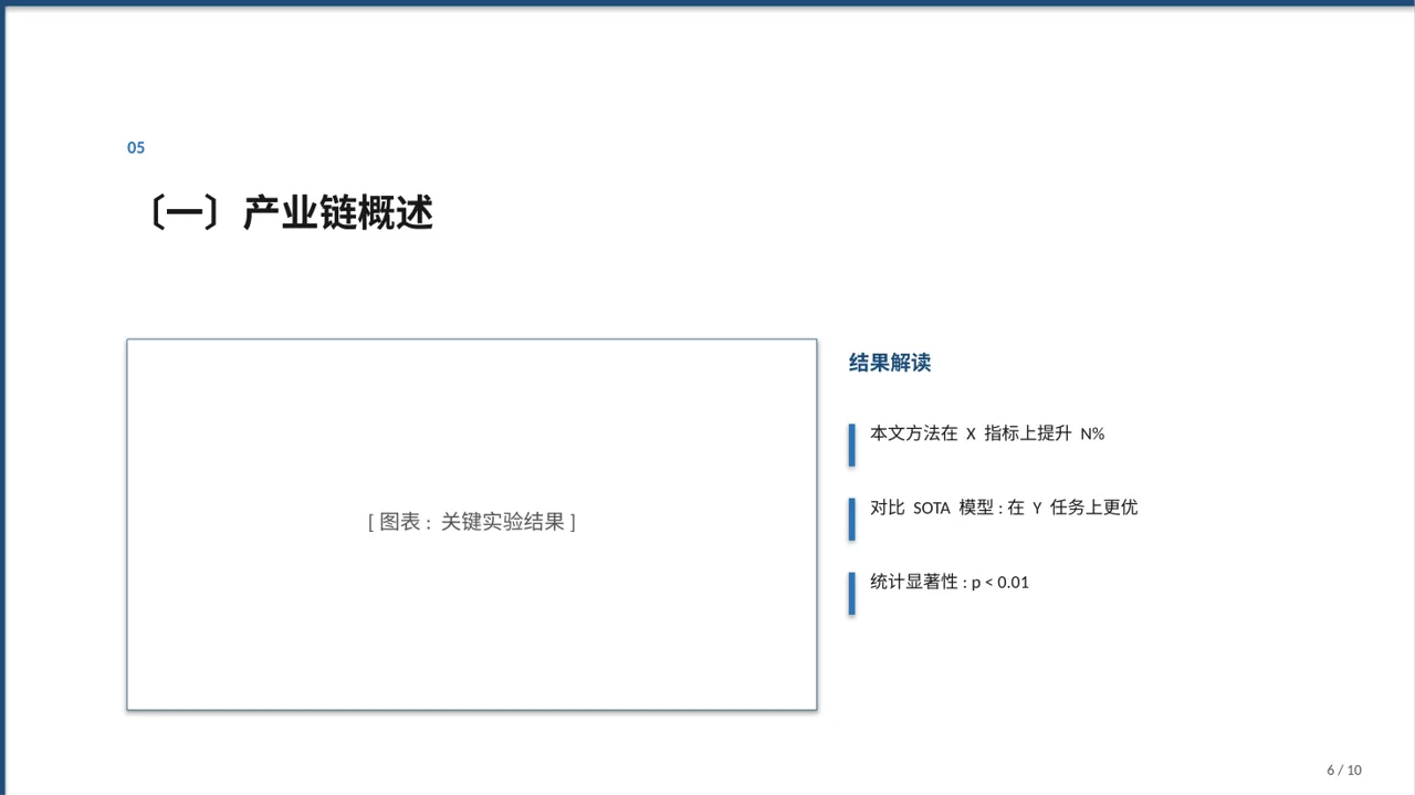 上下游产业链布局讲解PPT模板 第6页预览