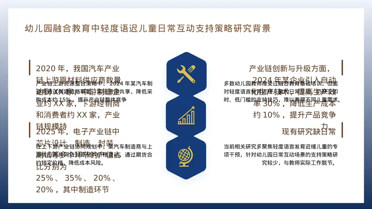 上下游产业链布局讲解PPT模板 第4页预览