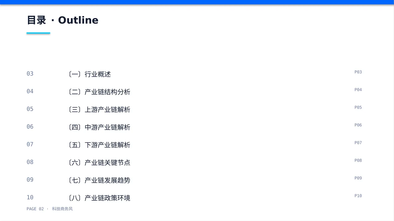 上下游产业链布局讲解 PPT模板（蓝色商务风） 第2页预览