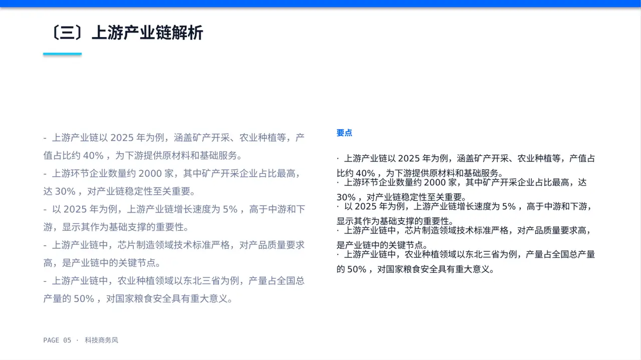 上下游产业链布局讲解 PPT模板（蓝色商务风） 第5页预览
