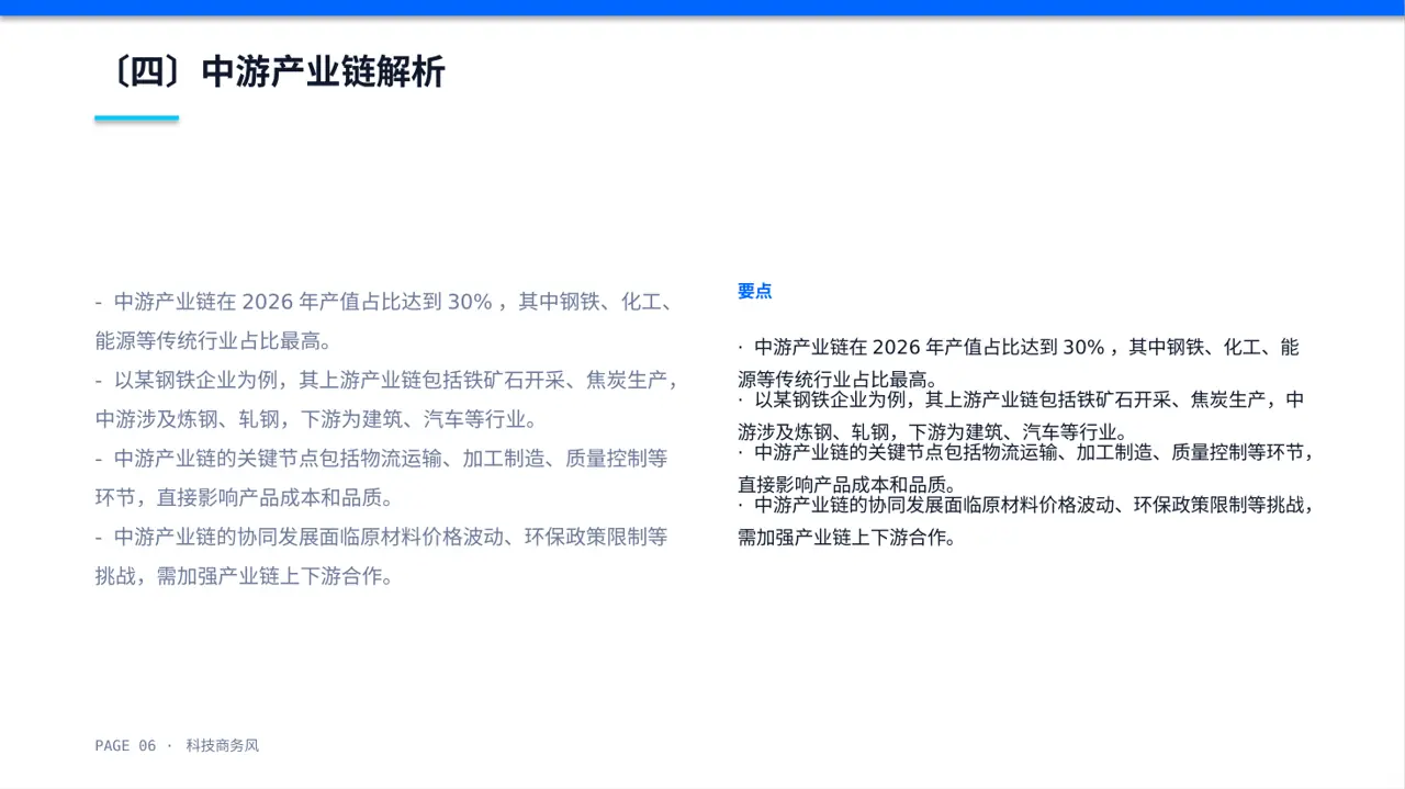 上下游产业链布局讲解 PPT模板（蓝色商务风） 第6页预览