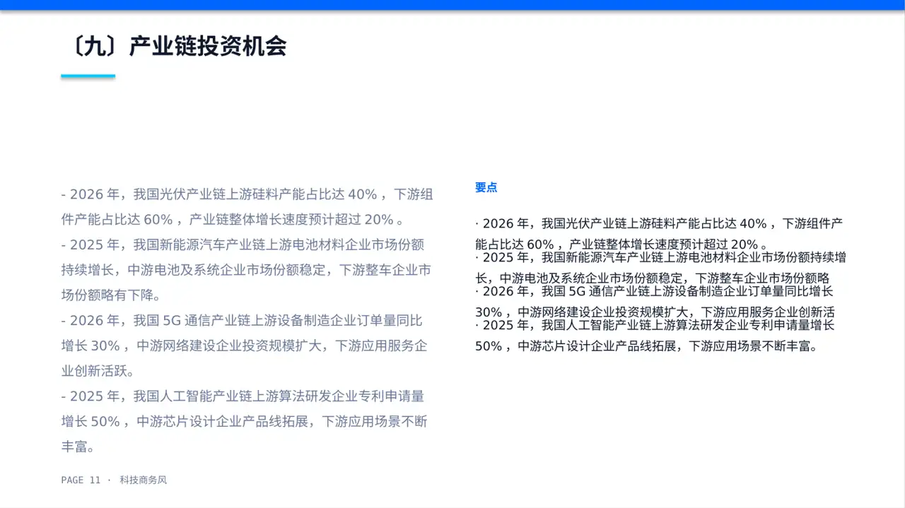 上下游产业链布局讲解 PPT模板（蓝色商务风） 第11页预览