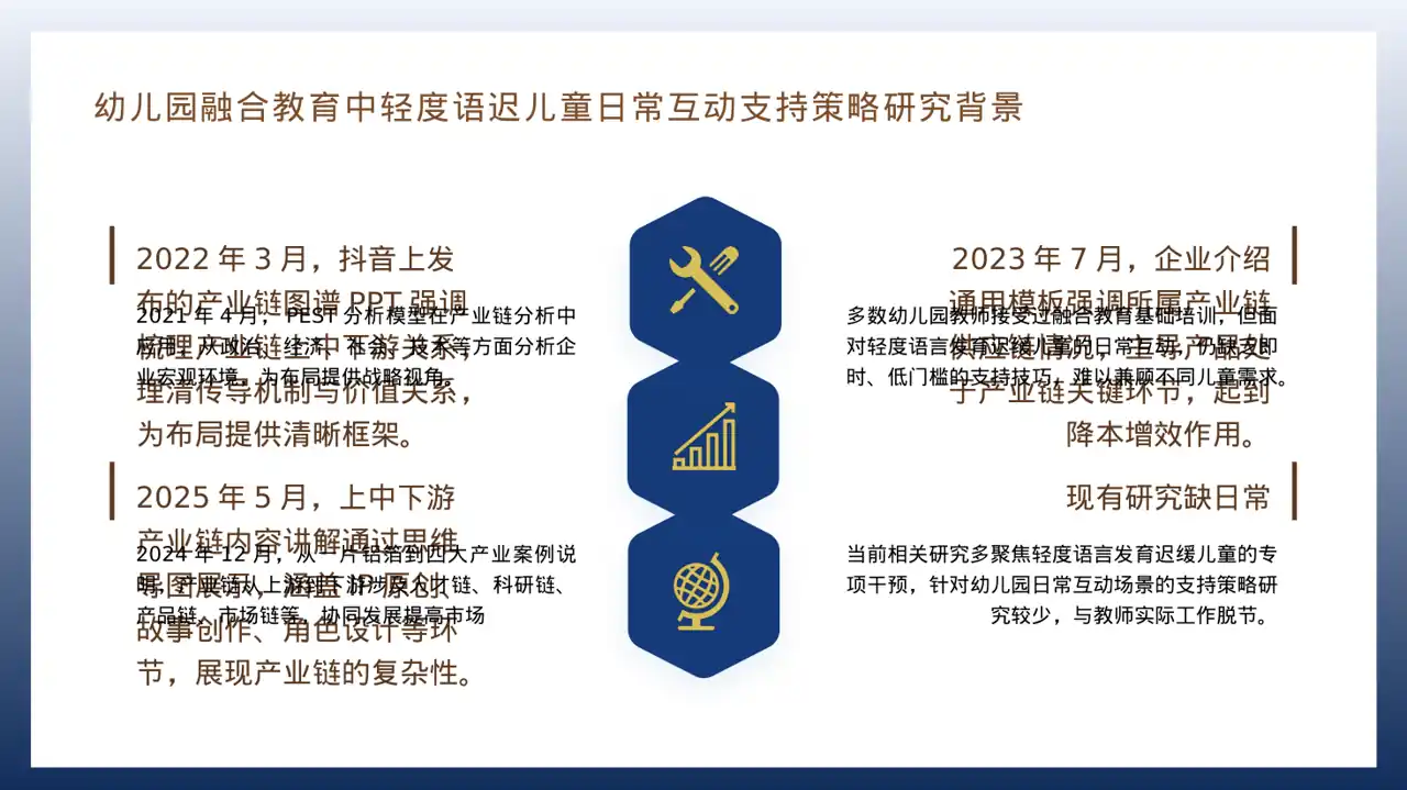 上下游产业链布局讲解 PPT模板 第4页预览