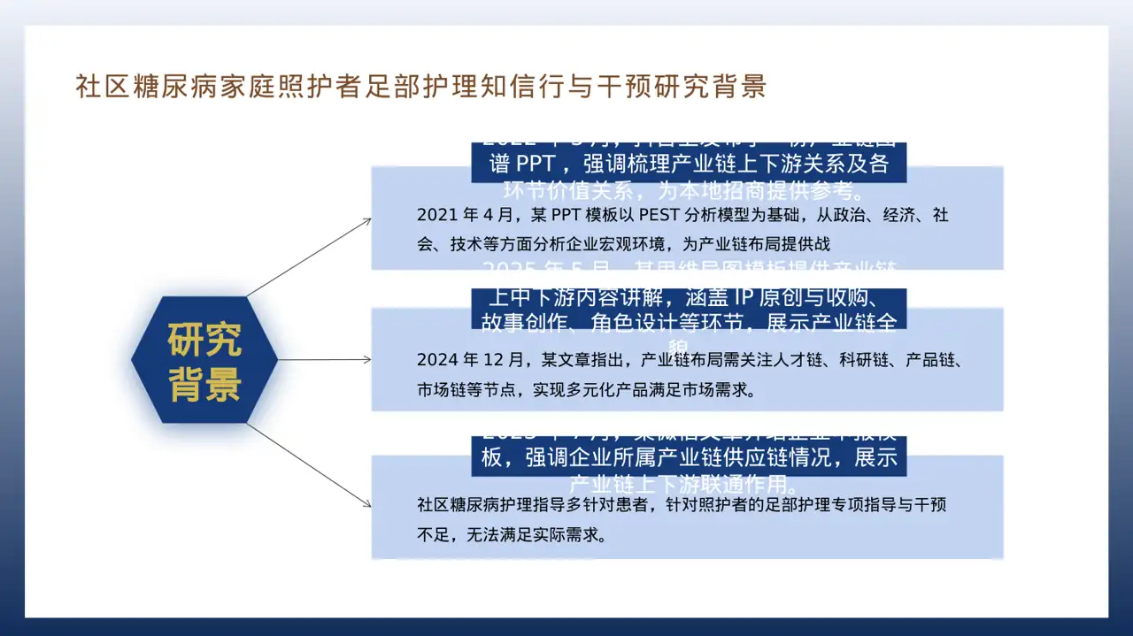 上下游产业链布局讲解 PPT模板 第8页预览