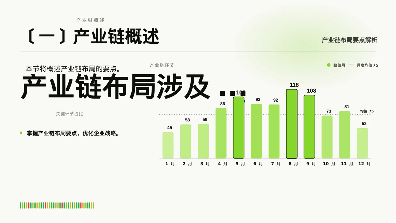 上下游产业链布局讲解PPT模板 第3页预览