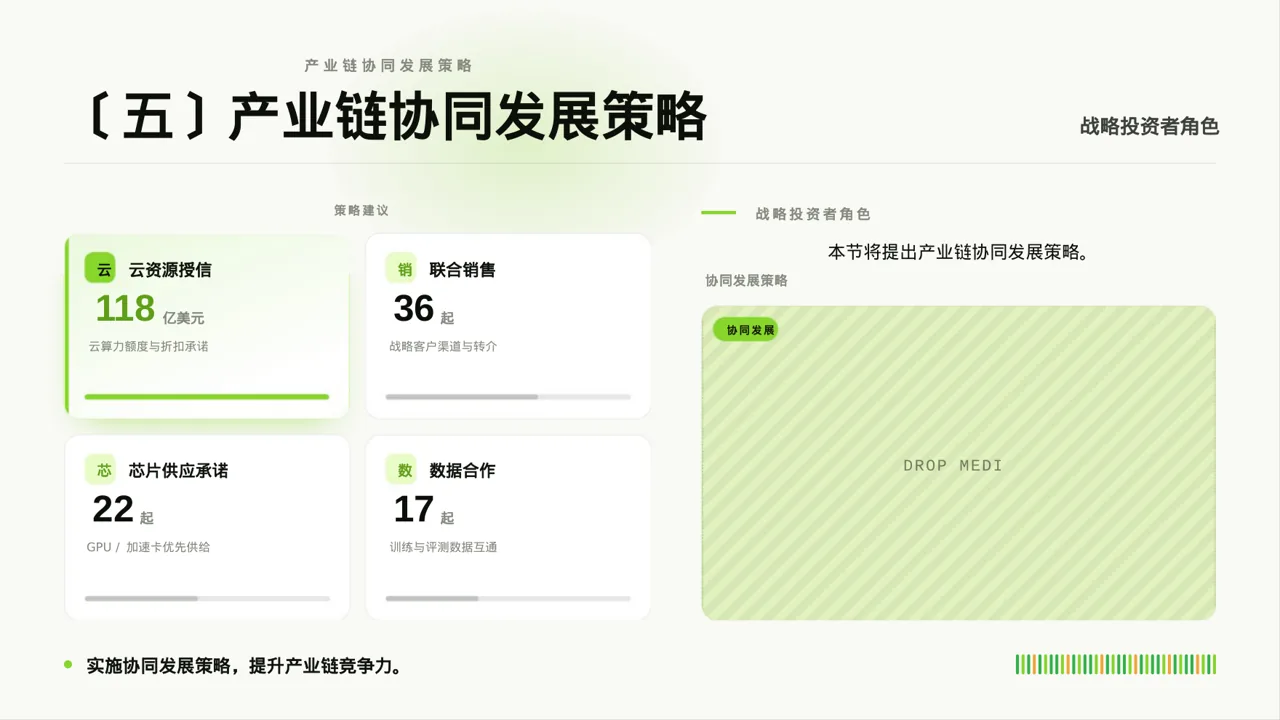 上下游产业链布局讲解PPT模板 第7页预览