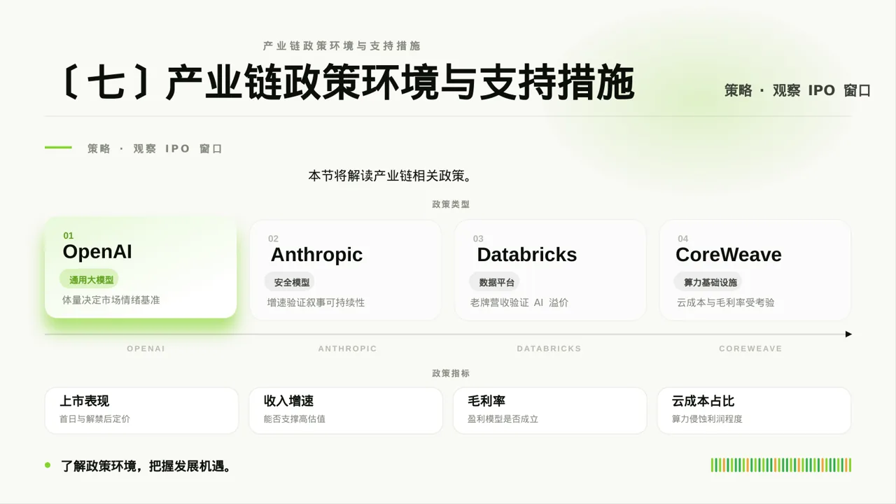 上下游产业链布局讲解PPT模板 第9页预览