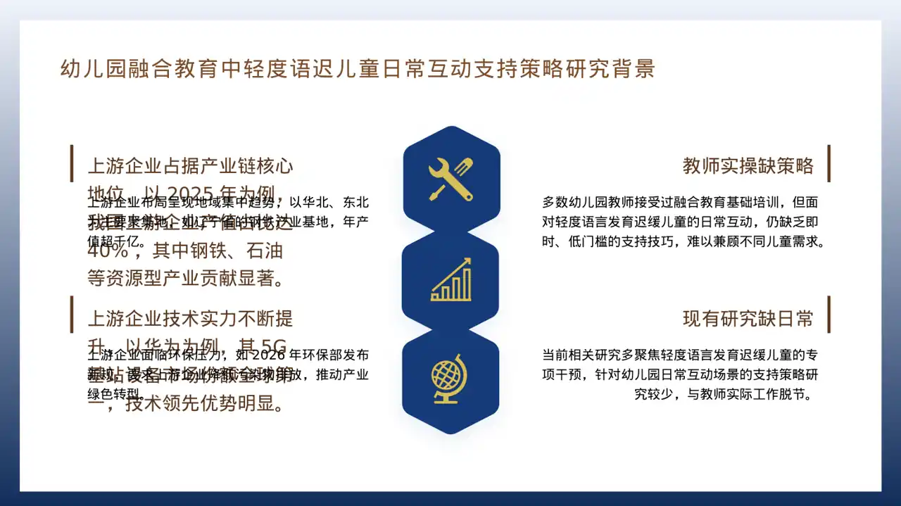 上下游产业链布局讲解PPT模板 第4页预览