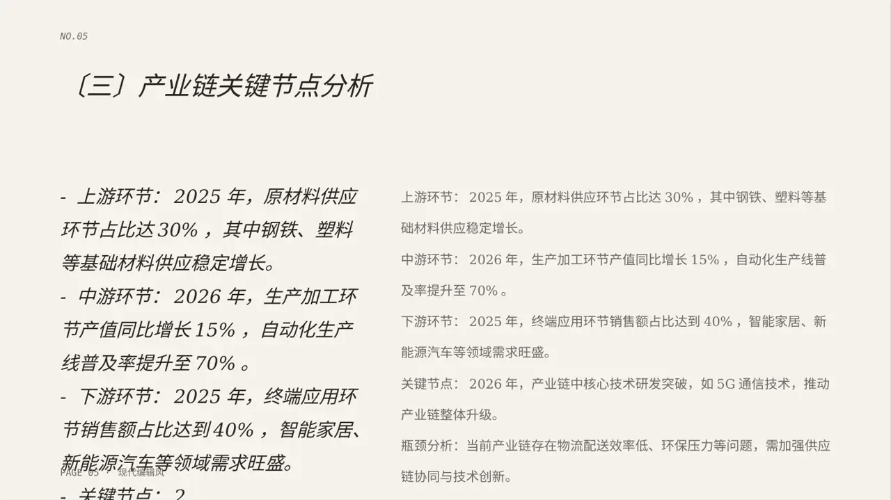 上下游产业链布局讲解PPT模板 第5页预览