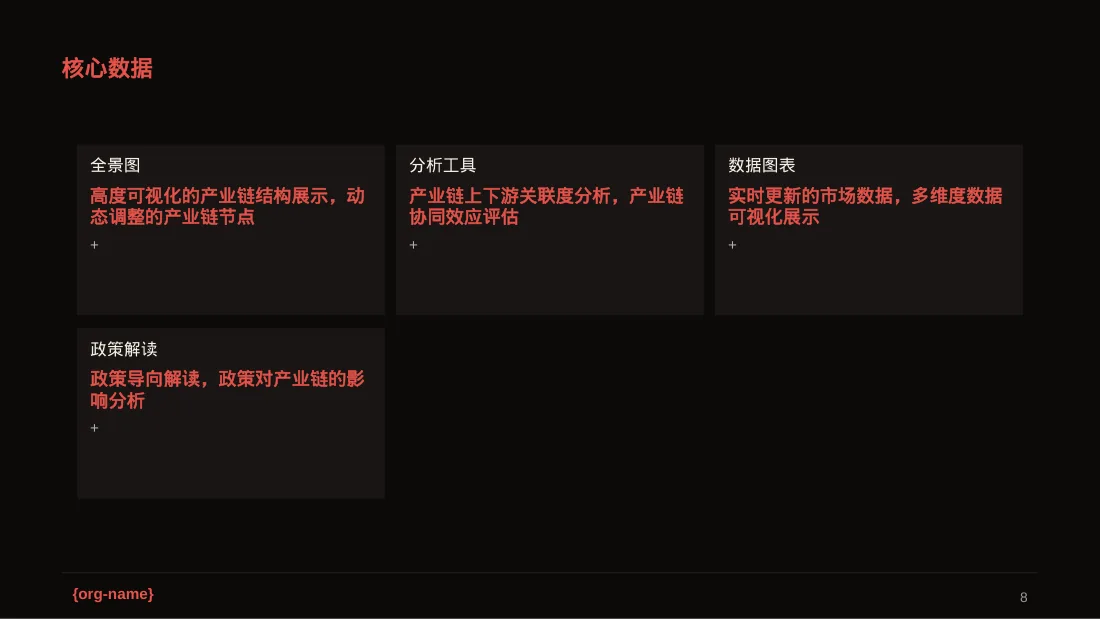 上下游产业链布局讲解PPT模板 第8页预览