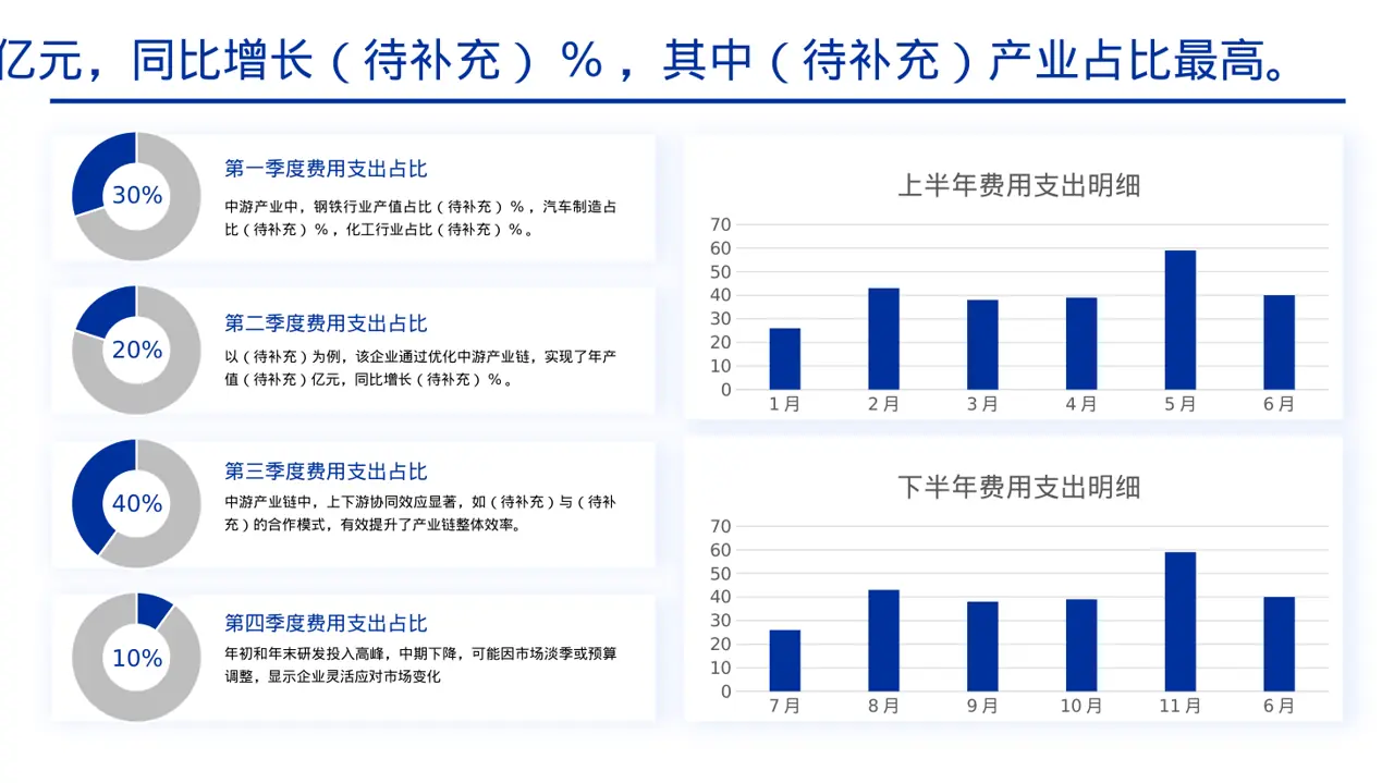 上下游产业链布局讲解PPT模板 第4页预览