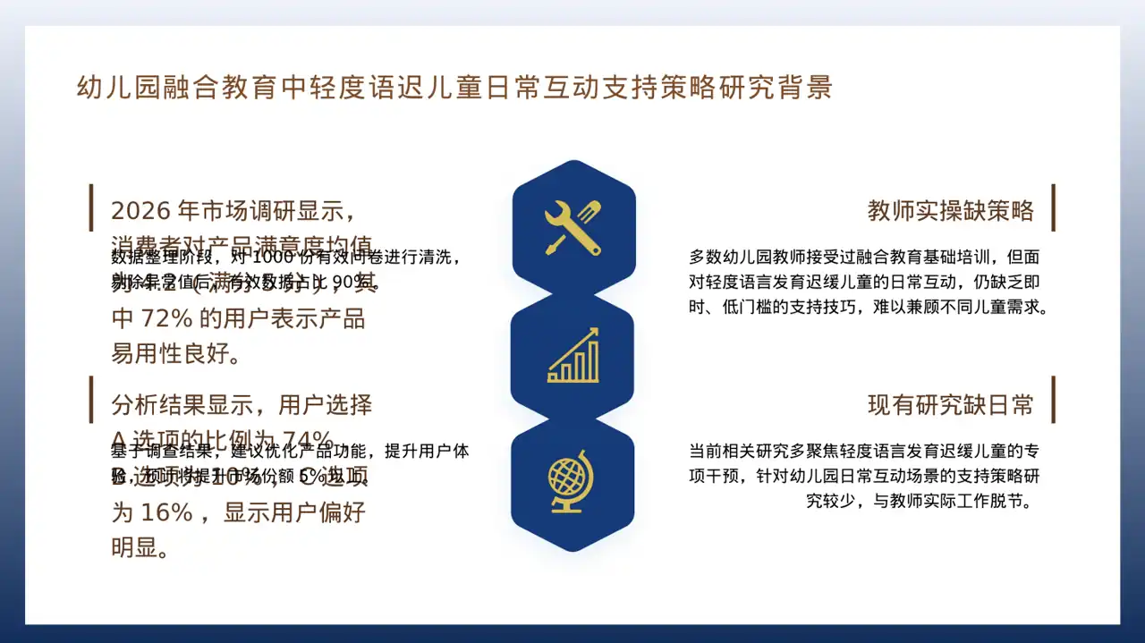 调查问卷数据整理展示 PPT模板（深蓝学术风） 第4页预览
