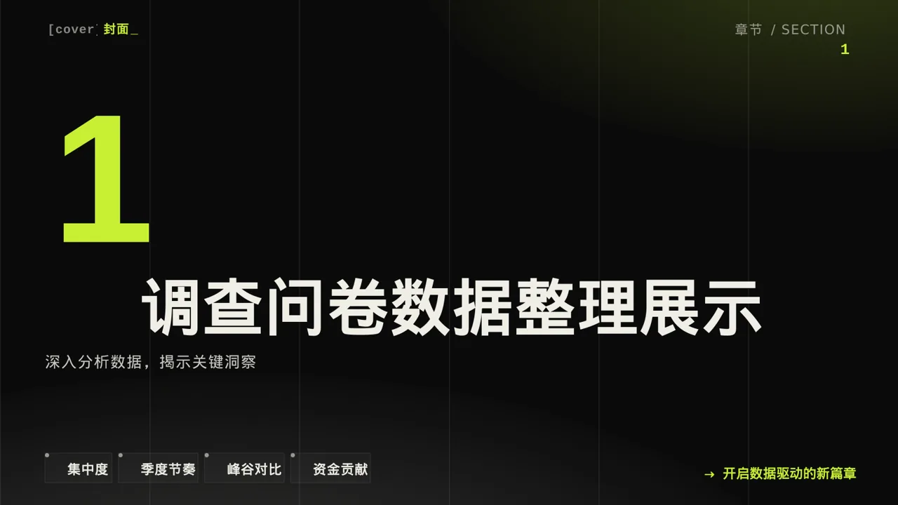调查问卷数据整理展示PPT模板（深色科技风）-2 第3页预览