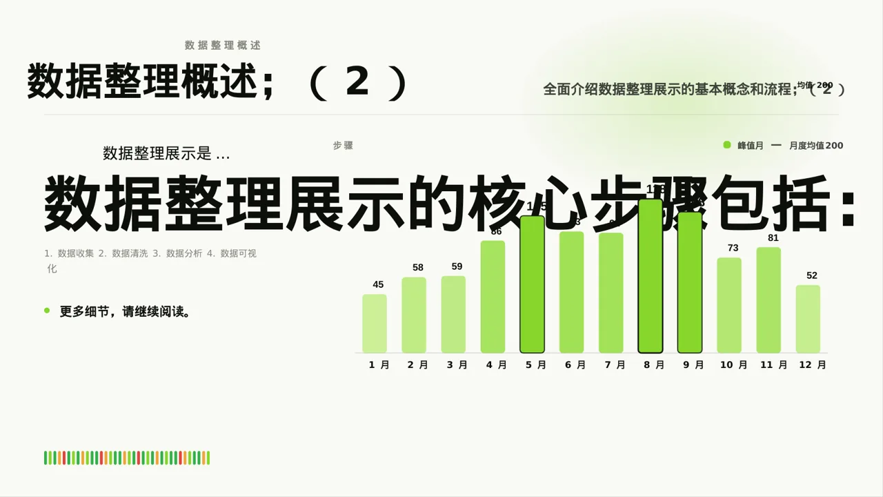 调查问卷数据整理展示 PPT模板 第3页预览