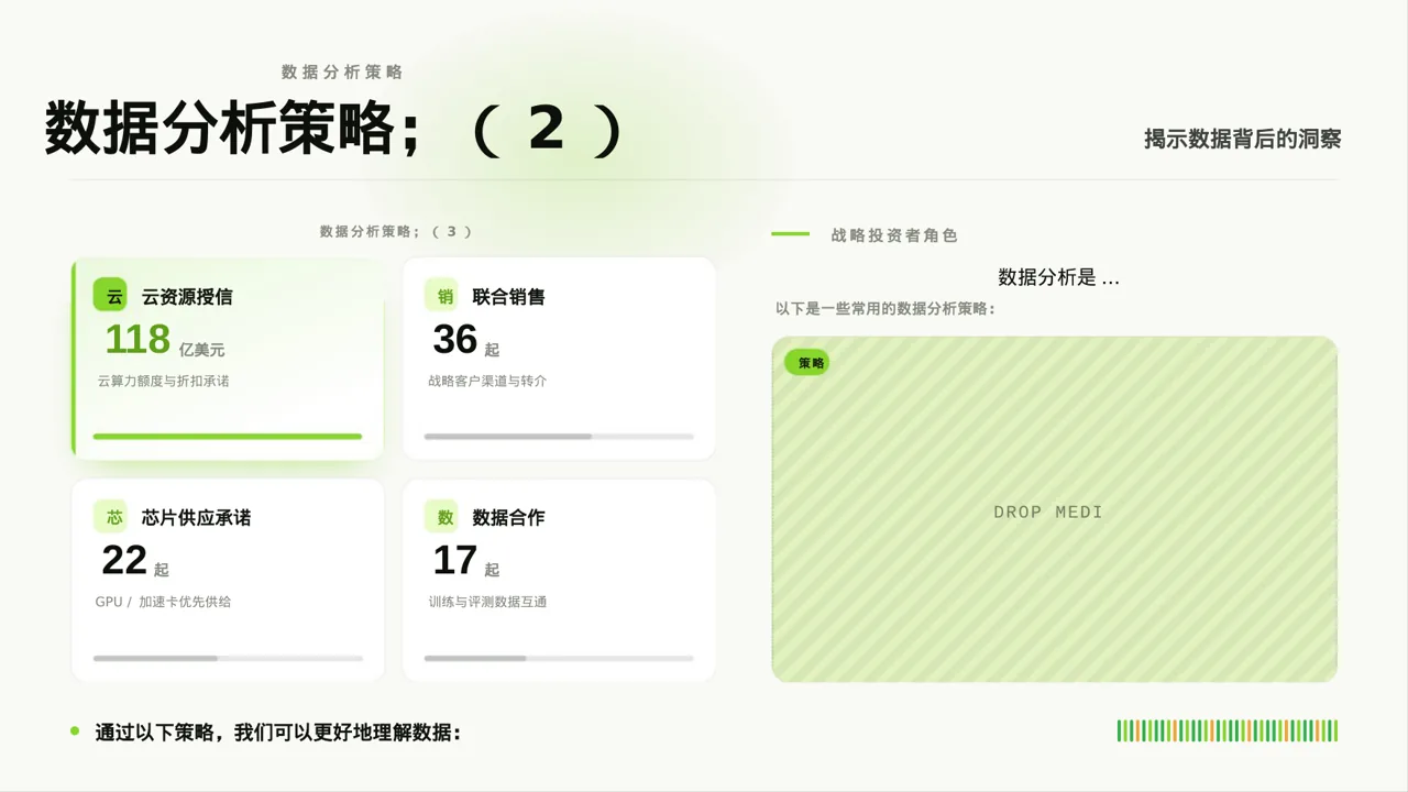 调查问卷数据整理展示 PPT模板 第7页预览