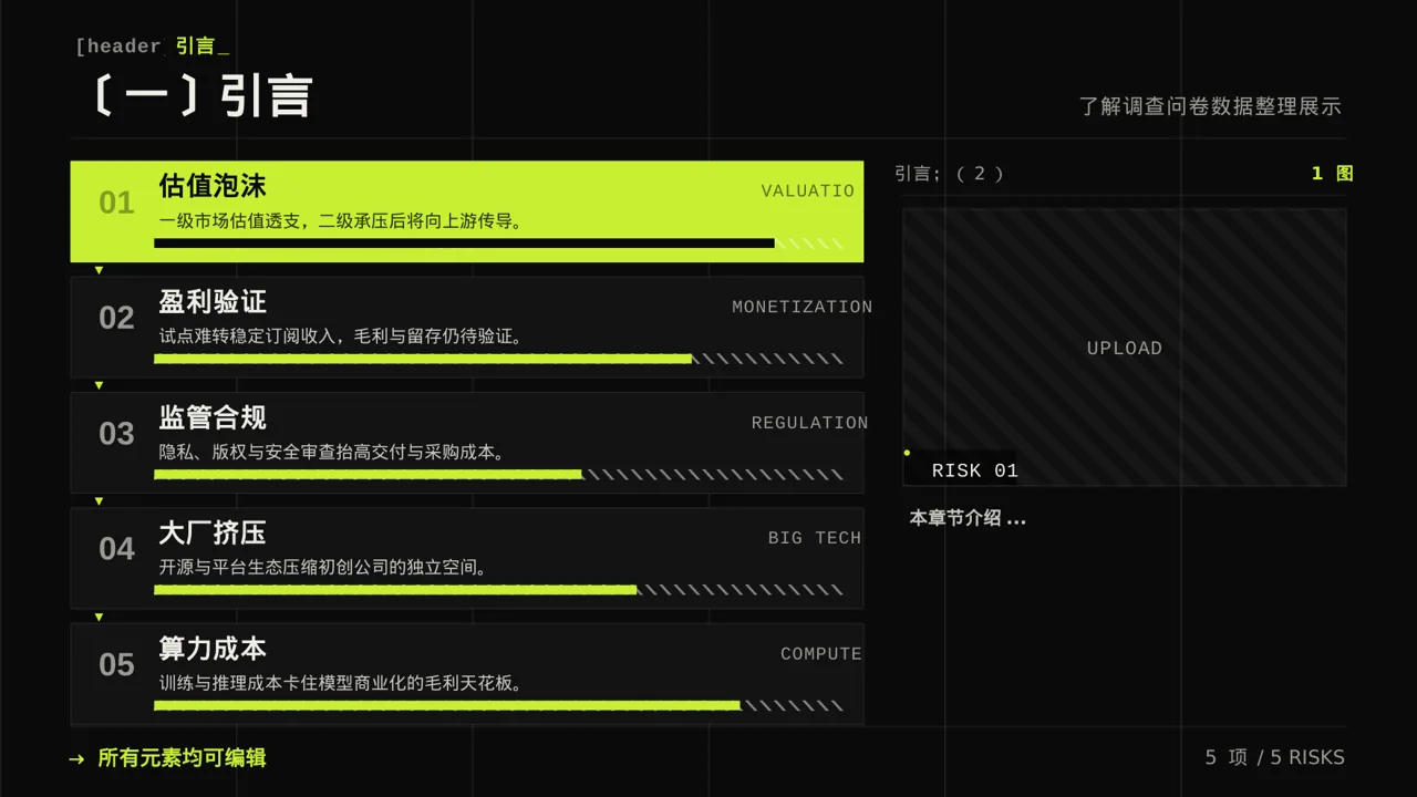 调查问卷数据整理展示PPT模板 第5页预览