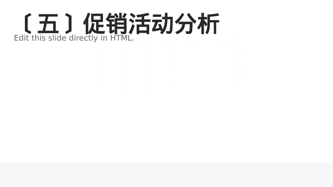 门店销售情况统计分析PPT模板（蓝色商务风） 第6页预览