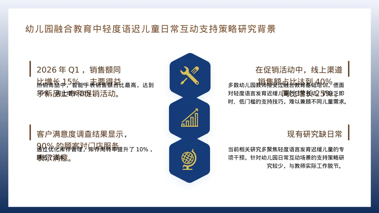 门店销售情况统计分析PPT模板 第4页预览