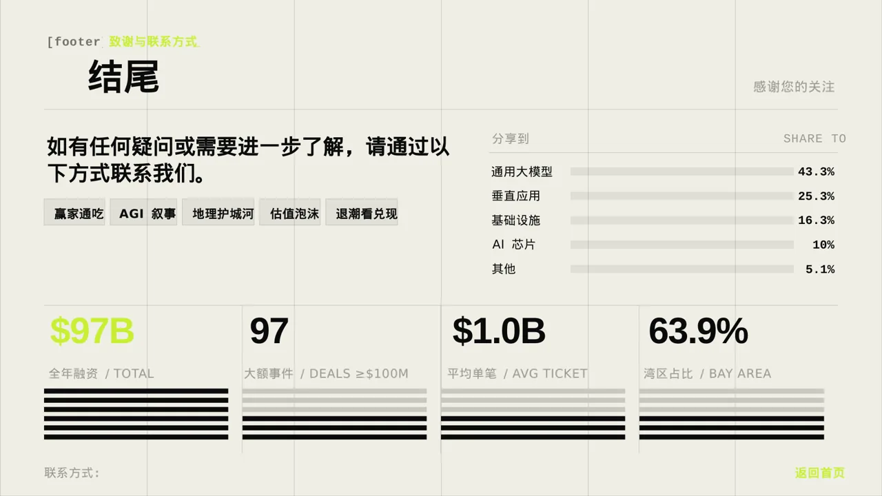 门店销售情况统计分析PPT模板（深色科技风）-3 第2页预览