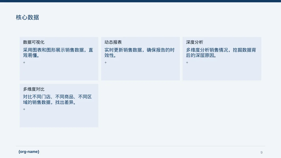门店销售情况统计分析PPT模板（深蓝学术风）-2 第9页预览
