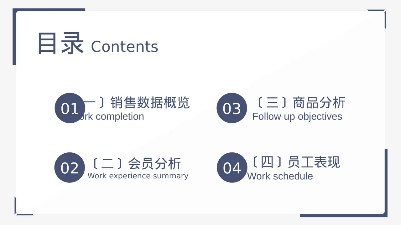 门店销售情况统计分析 PPT模板（黑白极简风）-2 第2页预览