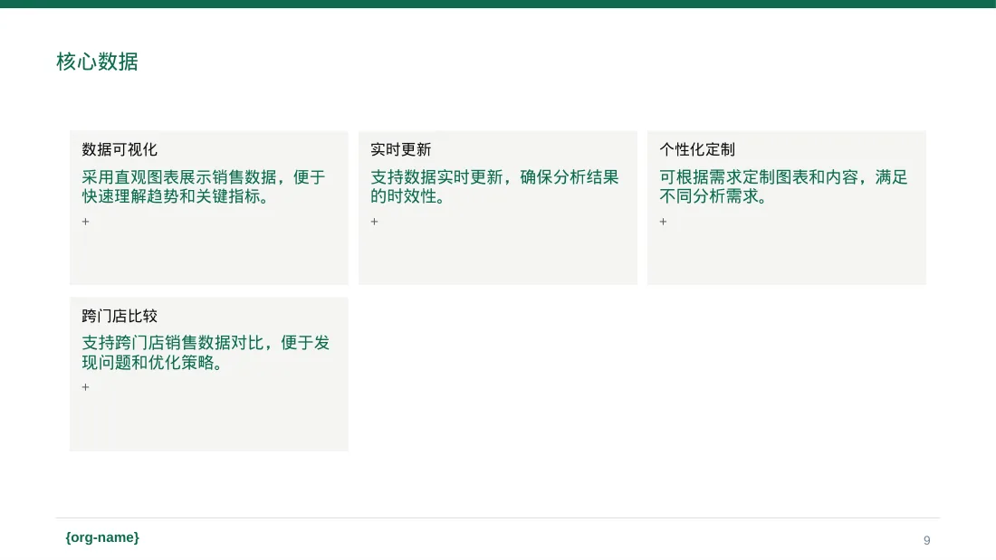 门店销售情况统计分析PPT模板（红黑杂志风）-2-2 第9页预览