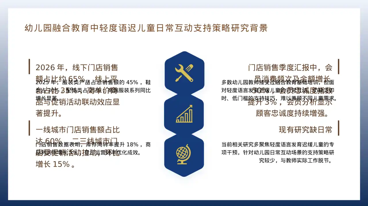 门店销售情况统计分析PPT模板（红黑杂志风）-3 第4页预览