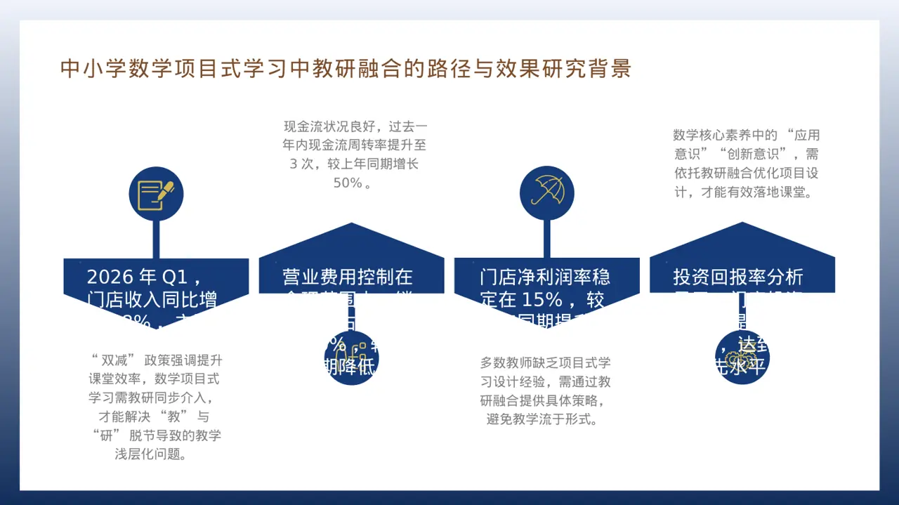 门店销售情况统计分析PPT模板（红黑杂志风）-3 第6页预览