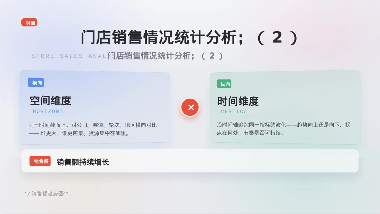 门店销售情况统计分析 PPT模板（黑白极简风）-2-2 第3页预览