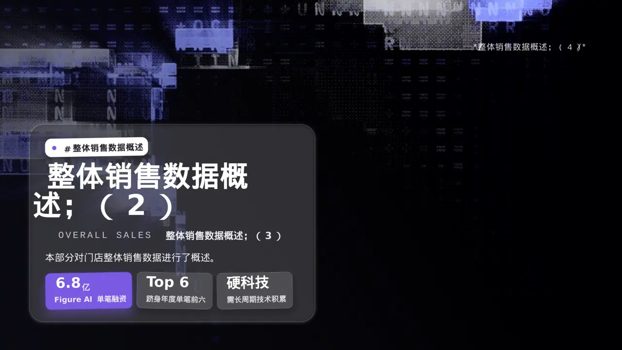 门店销售情况统计分析 PPT模板（黑白极简风）-2-2 第5页预览