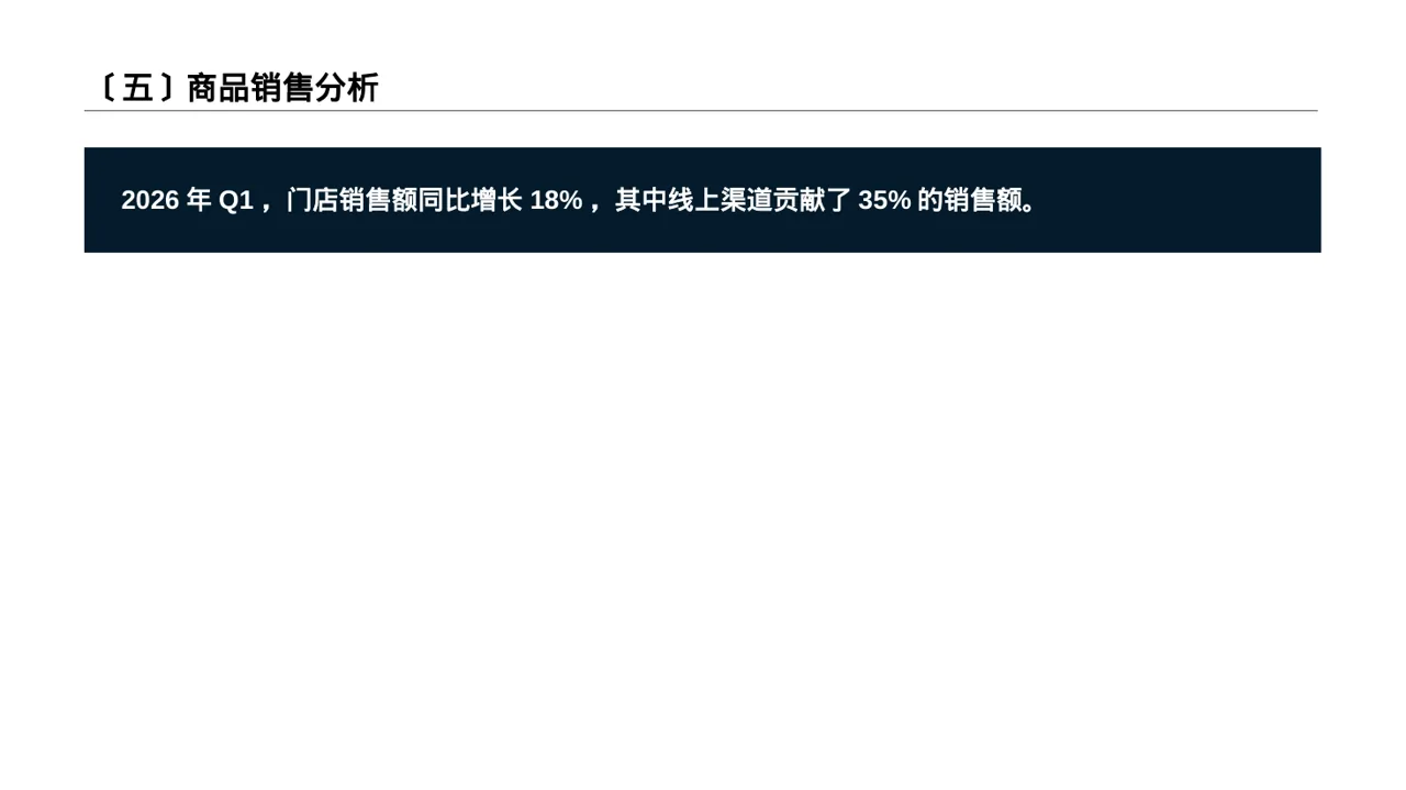 门店销售情况统计分析PPT模板（新中式） 第6页预览