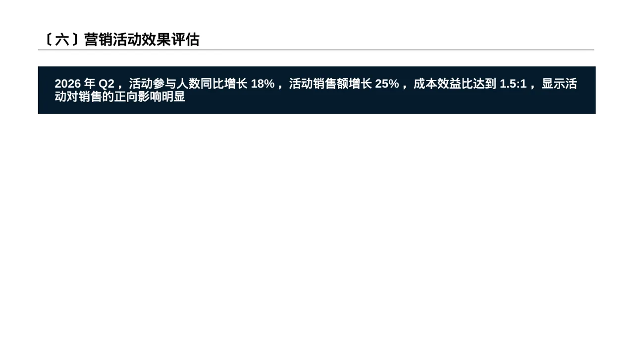 门店销售情况统计分析PPT模板（新中式） 第7页预览