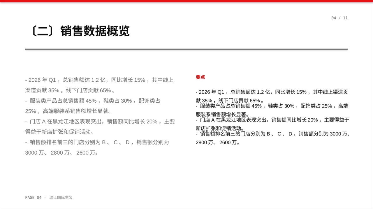 门店销售情况统计分析PPT模板(黄蓝几何风)-2 第4页预览