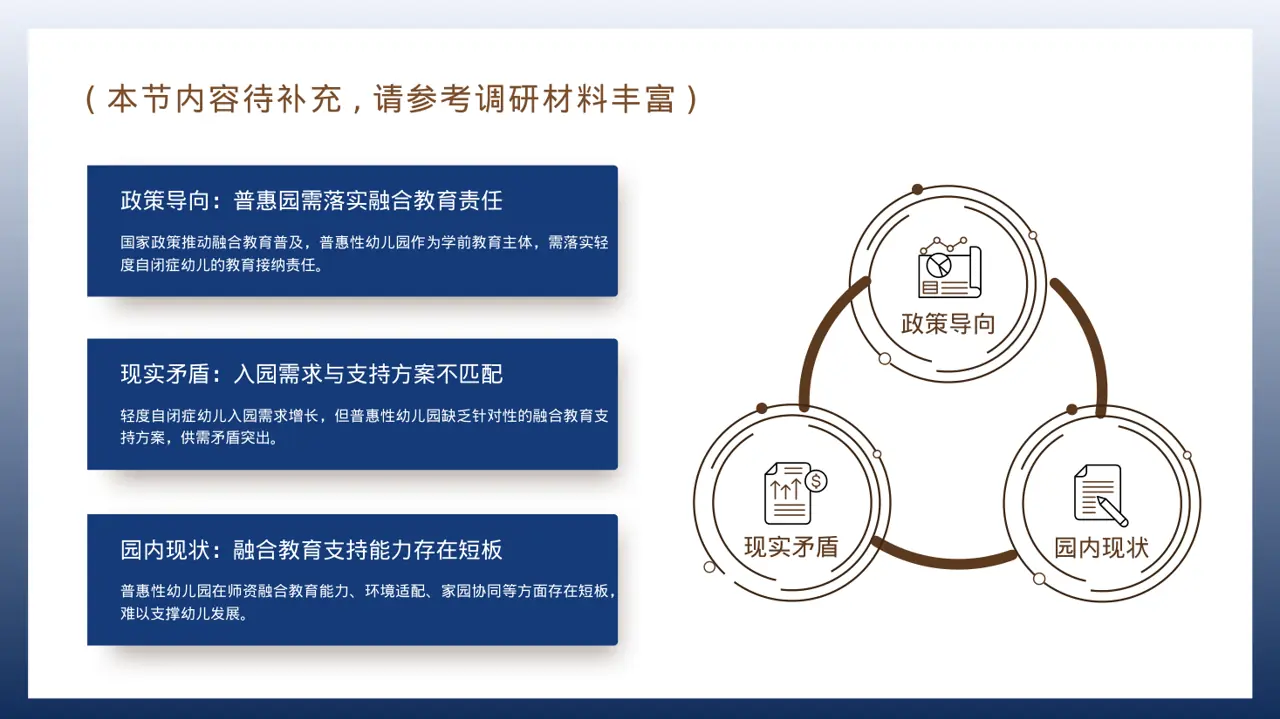 门店销售情况统计分析 PPT模板 第2页预览
