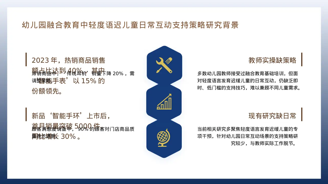 门店销售情况统计分析 PPT模板 第4页预览