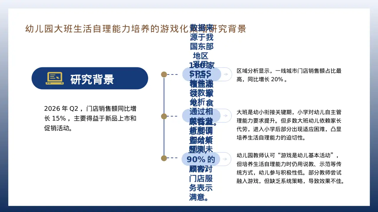 门店销售情况统计分析 PPT模板 第9页预览
