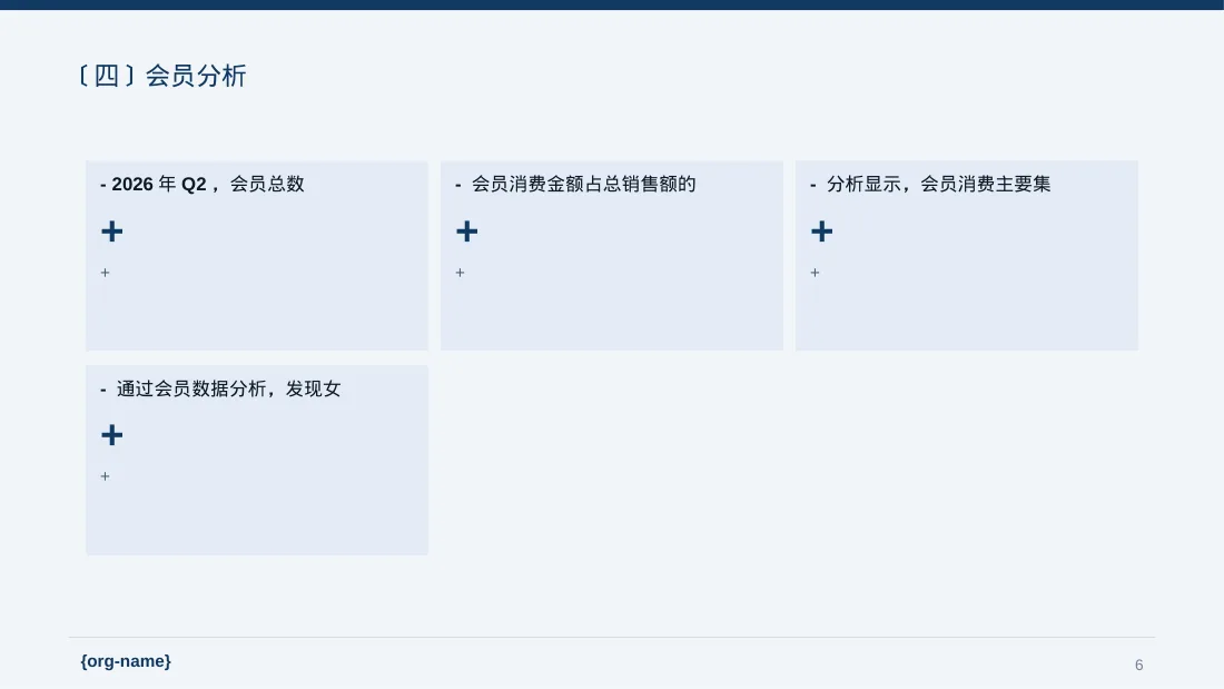 门店销售情况统计分析 PPT模板 第6页预览